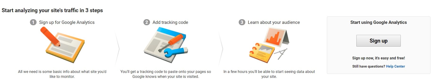 Google Analytics Sign Up
